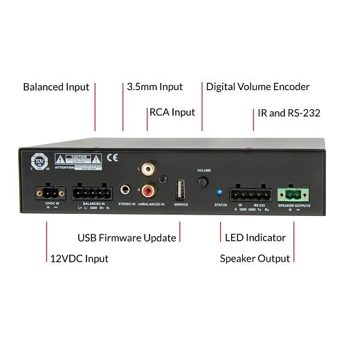 ECA-70VMINI-60W rear connections labeled